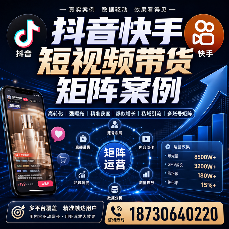 济源短视频带货团队多平台矩阵自动分发案例