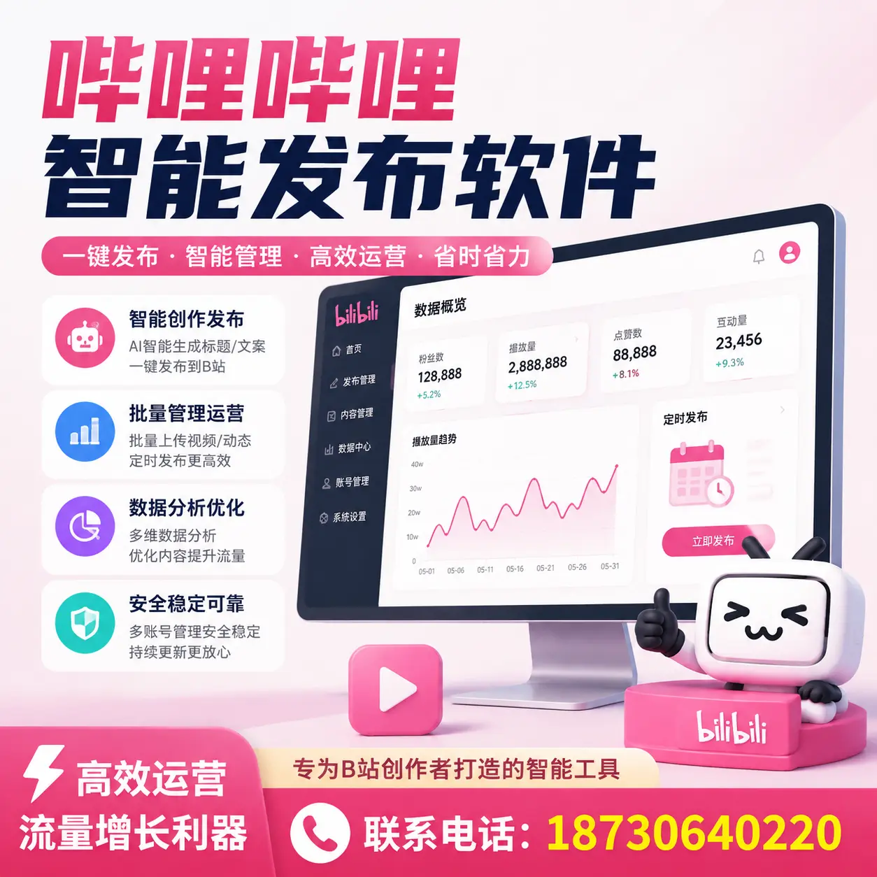 如何评估哔哩哔哩智能发布软件的ROI？济源 企业必读
