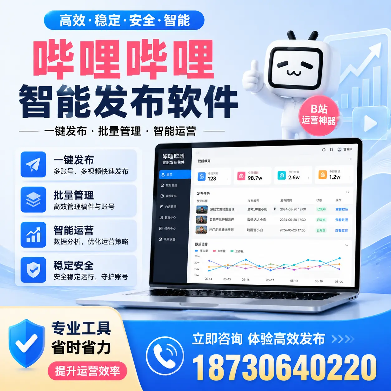 解密哔哩哔哩智能发布软件：功能与优势分析在 济源